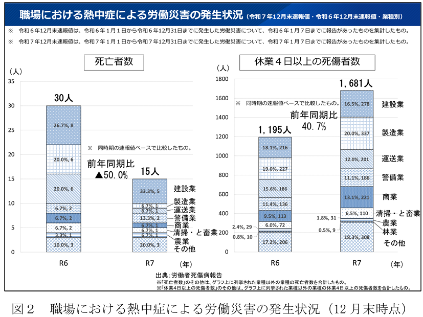 ジョニー∞ tweet media