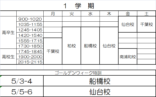 矢野健一(化学科講師) tweet media
