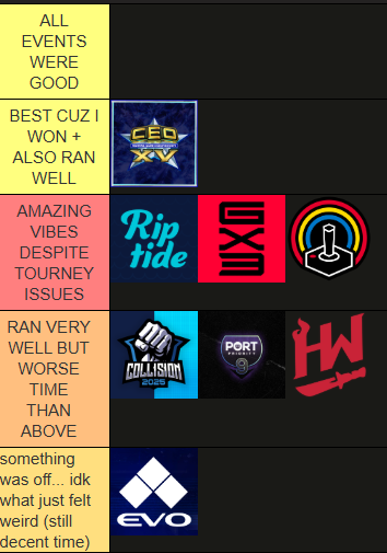 Sophie Sophilo tweet media