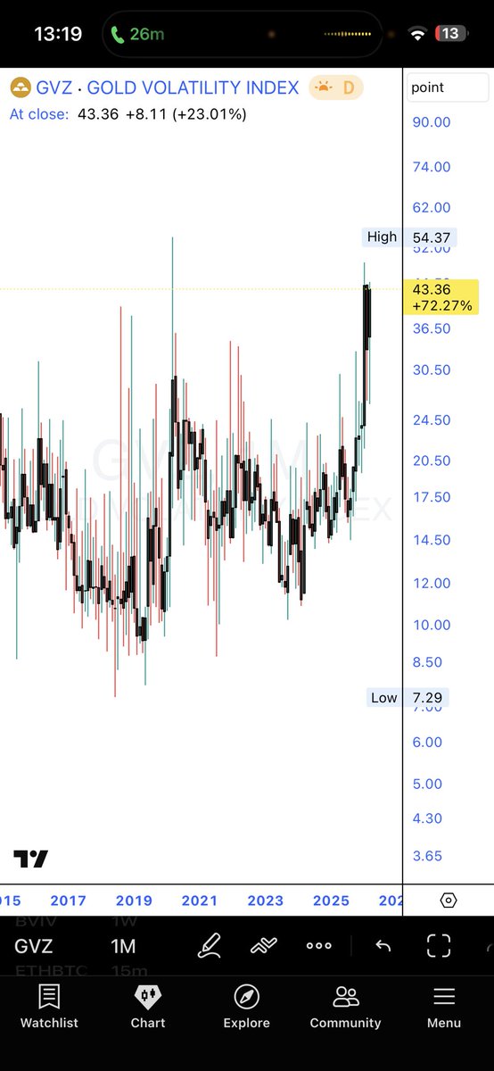 Wolfe.bitcoin tweet media