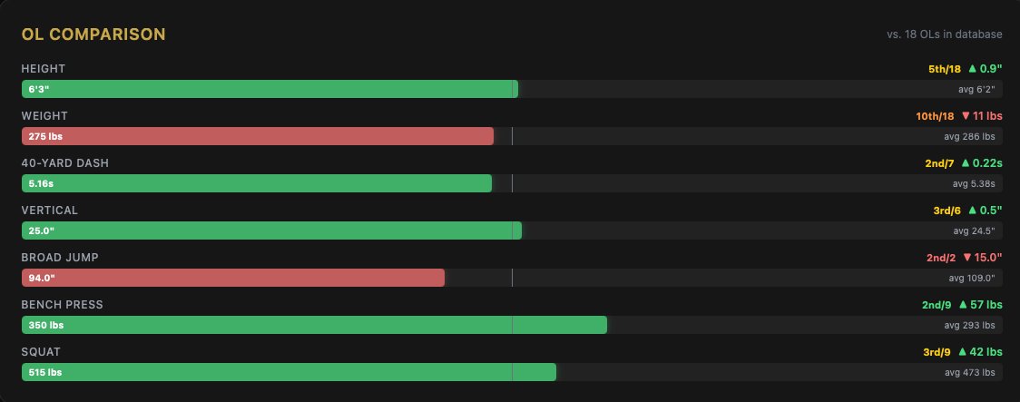 NXTGen Recruits tweet media