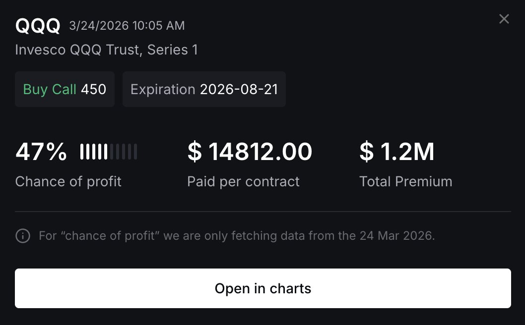 Flow Goddess tweet media