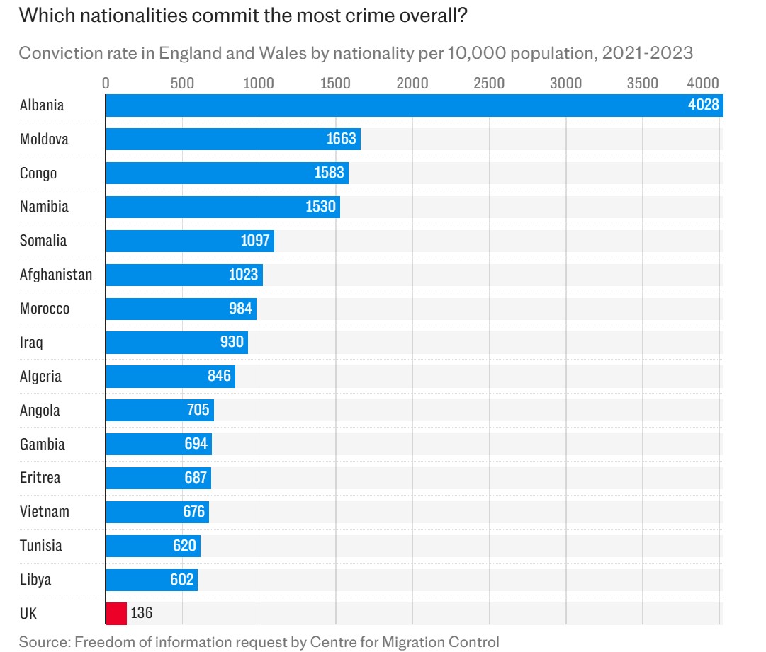 Remigration Enthusiast tweet media