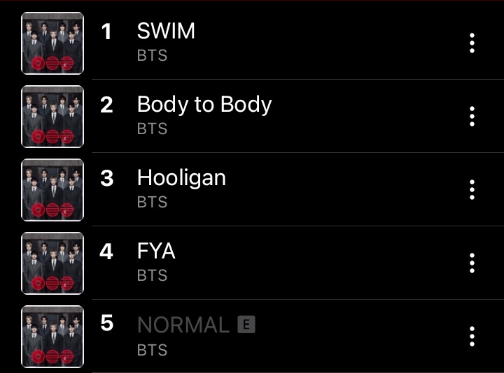 BANGTAN HIT CHARTS⁷ tweet media