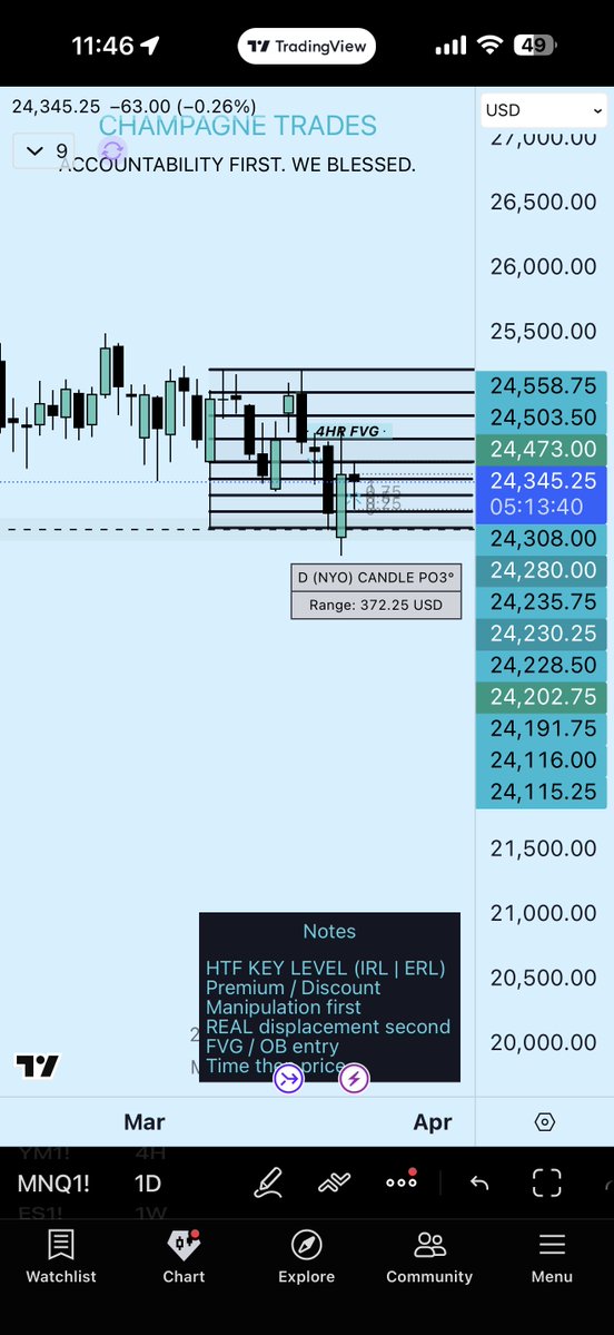 Champagne Trades 🏆 tweet media