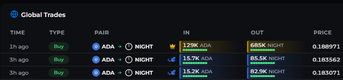 DexHunter 🏹 tweet media