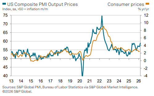 Being Exponential | Luke Lango tweet media