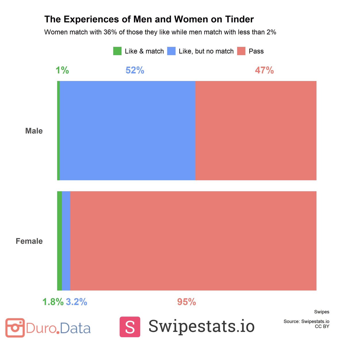 fernando 🇧🇷 tweet media