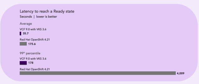 Roger Lund tweet media