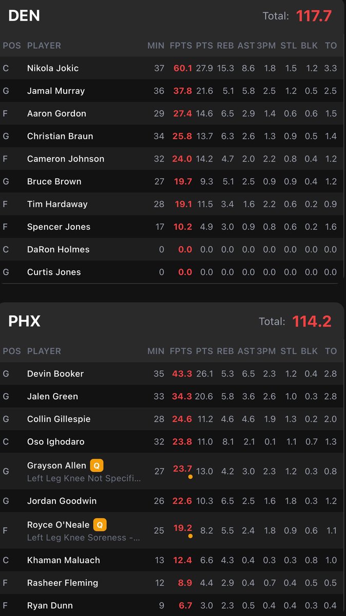 ShotonTarget🎯 tweet media