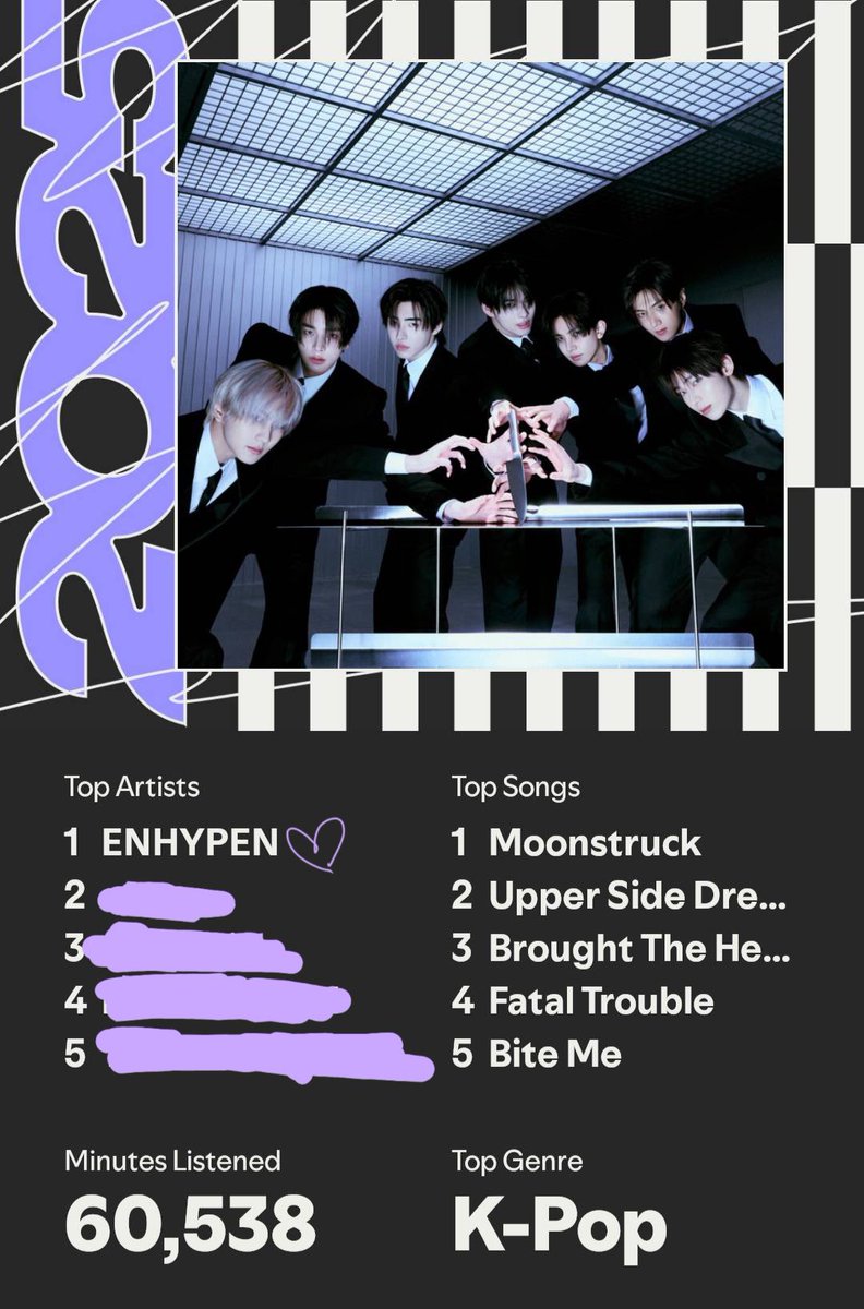 mina 🍀 enhypen is 7 tweet media