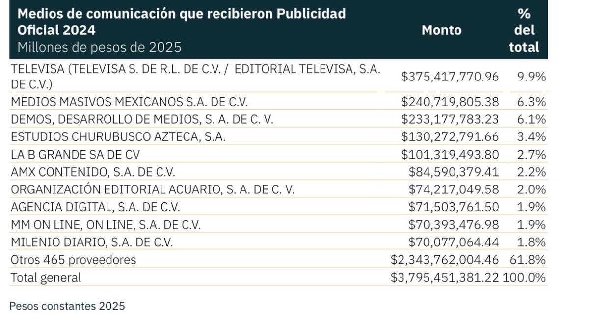Ricardo Balderas tweet media