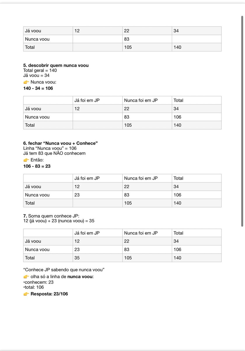Sara RONAEBSON-SARA10🎫❤️ tweet media