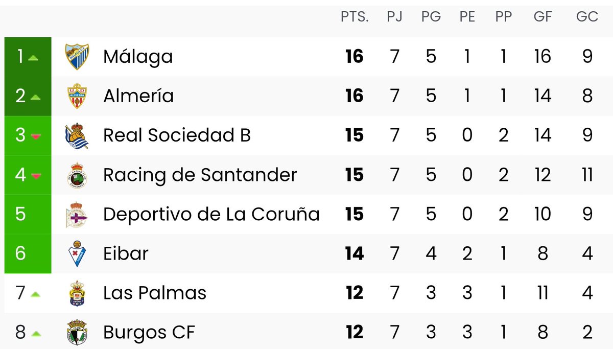 José Miguel Capel tweet media