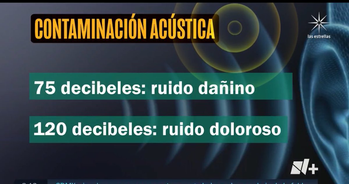 CuadranteMarianoEscobedo🌳🚴‍♀️🚶🏻‍♂️ tweet media