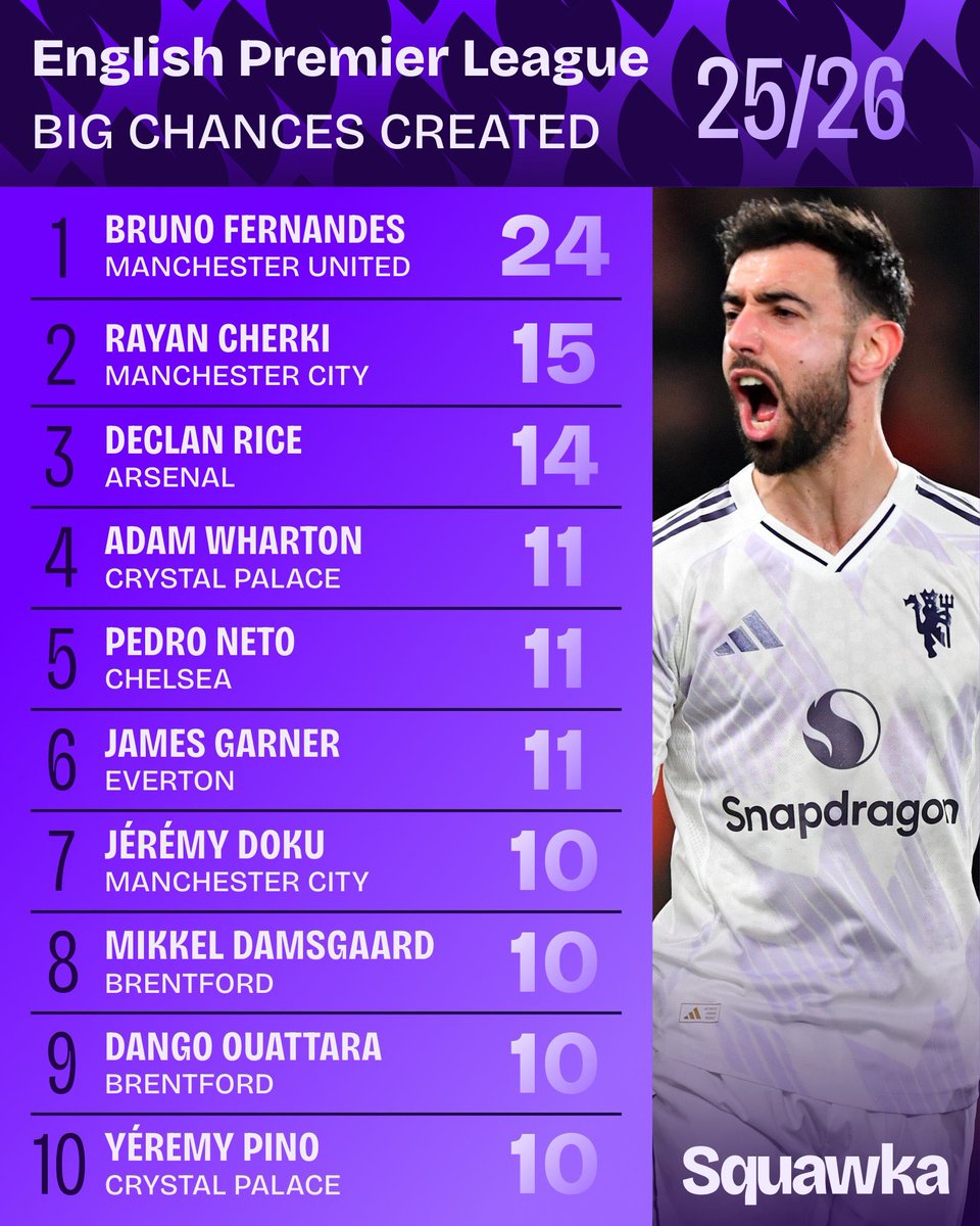 (fan) Frank 🧠🇾🇪 tweet media