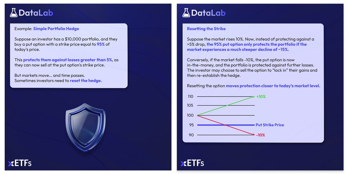 xETFs tweet media