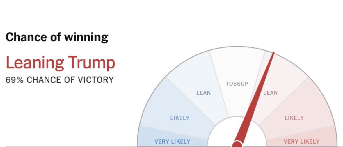 LT Jonathan Kendrick tweet media