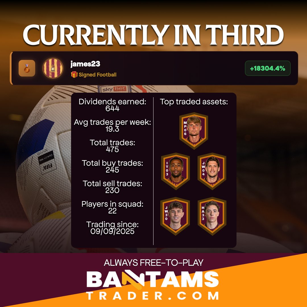 BantamsTrader tweet media