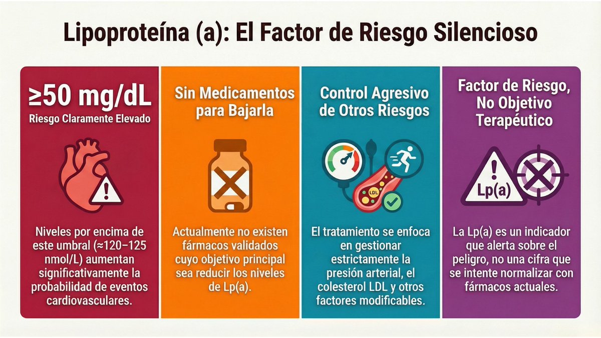 endocrinorosero tweet media