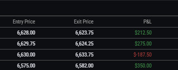 After Hours Investing tweet media