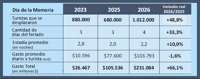 ArgentinaLiberal tweet media