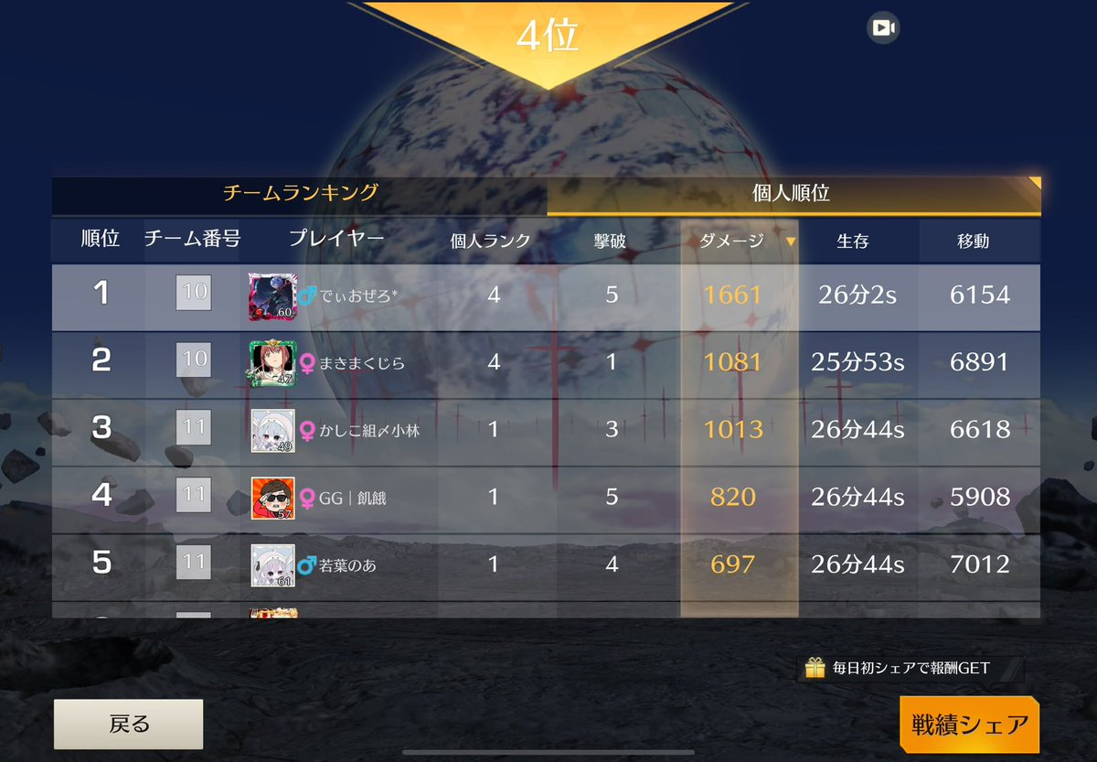 ぜろ* 【Ðio†】 tweet media