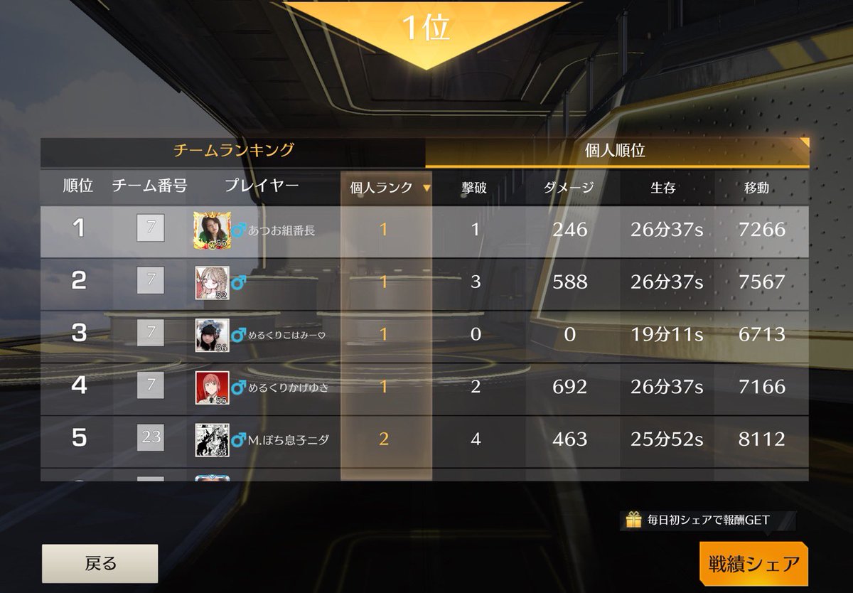 凍結はうんざり tweet media