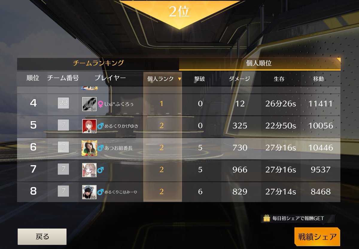 凍結はうんざり tweet media