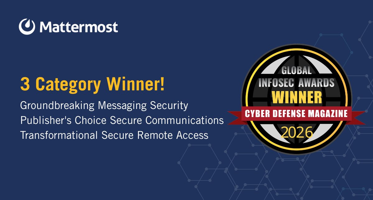 Mattermost tweet media