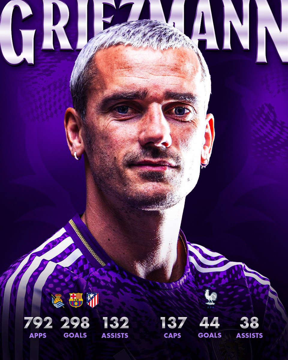 Orlando City SC tweet media