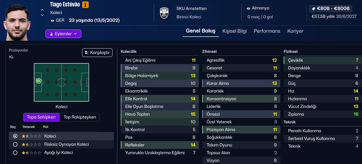 Murat Aydın tweet media