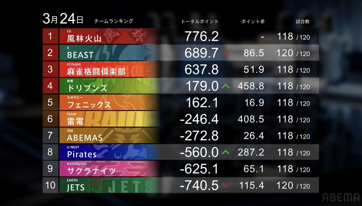 小林剛 tweet media