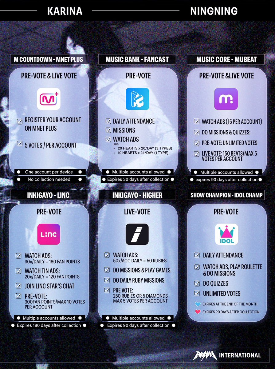 AESPA VOTING TEAM tweet media
