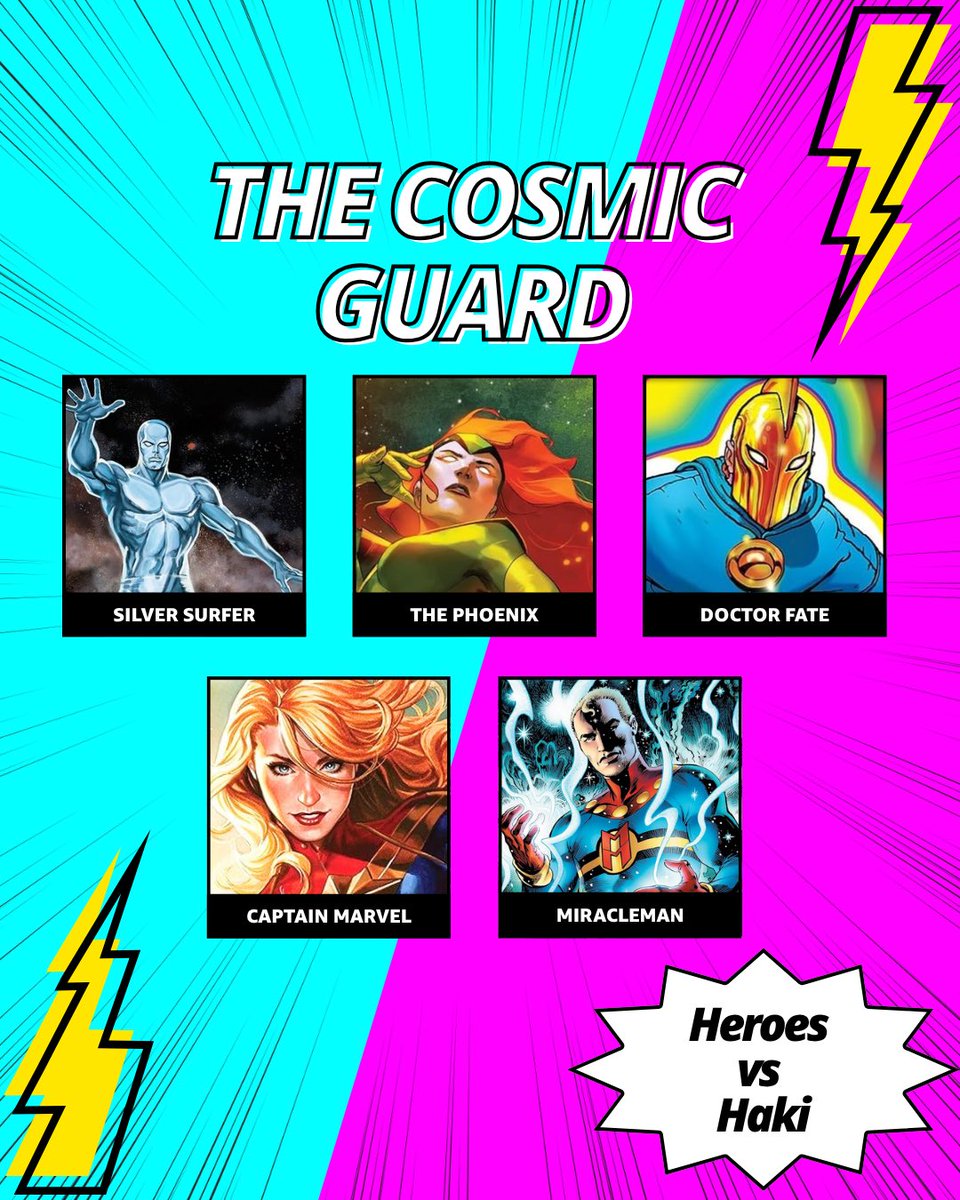 Comixology tweet media