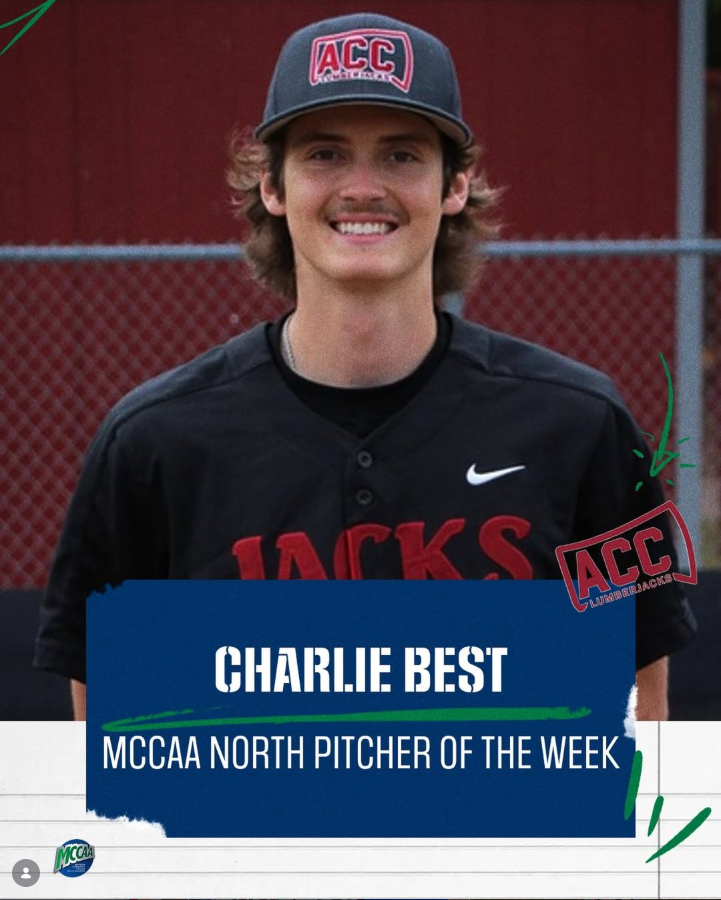 Alpena CC Athletics tweet media