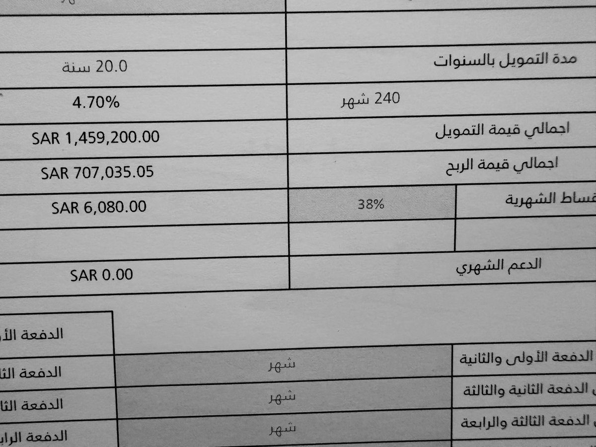 عبدالله tweet media