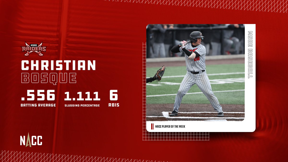 MSOE Raiders tweet media