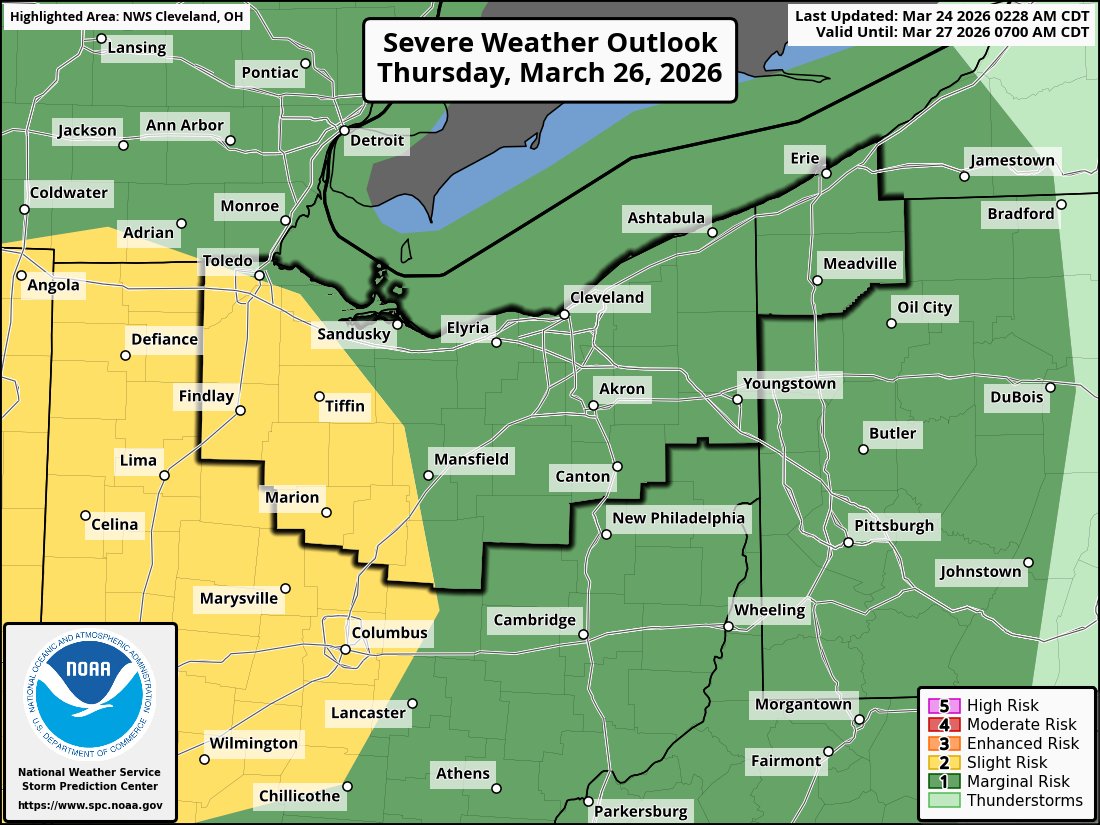 NW Ohio Wx tweet media