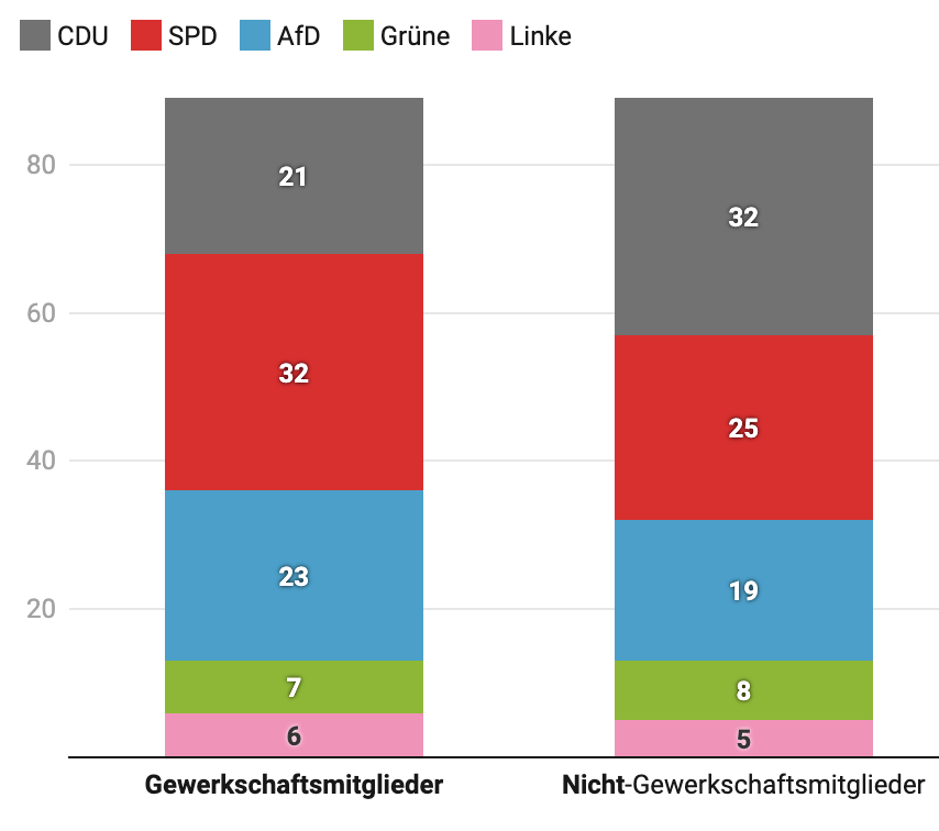 Jörg Wimalasena tweet media