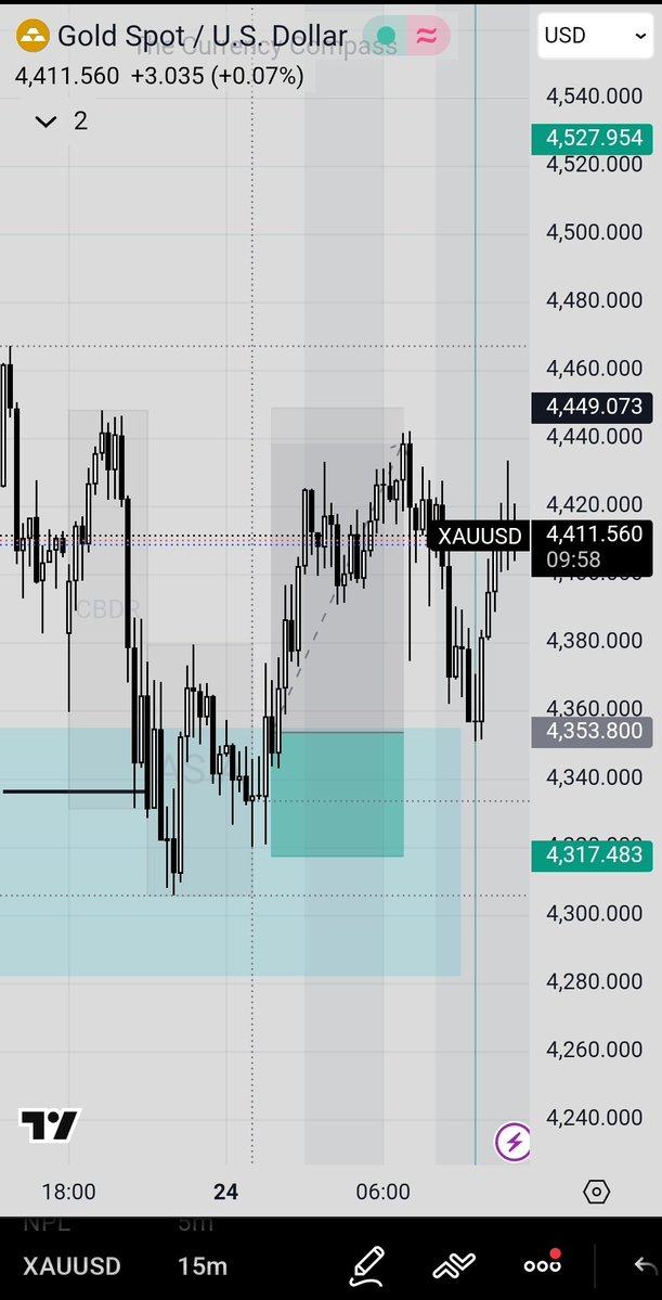 Muhammad Moazzam tweet media