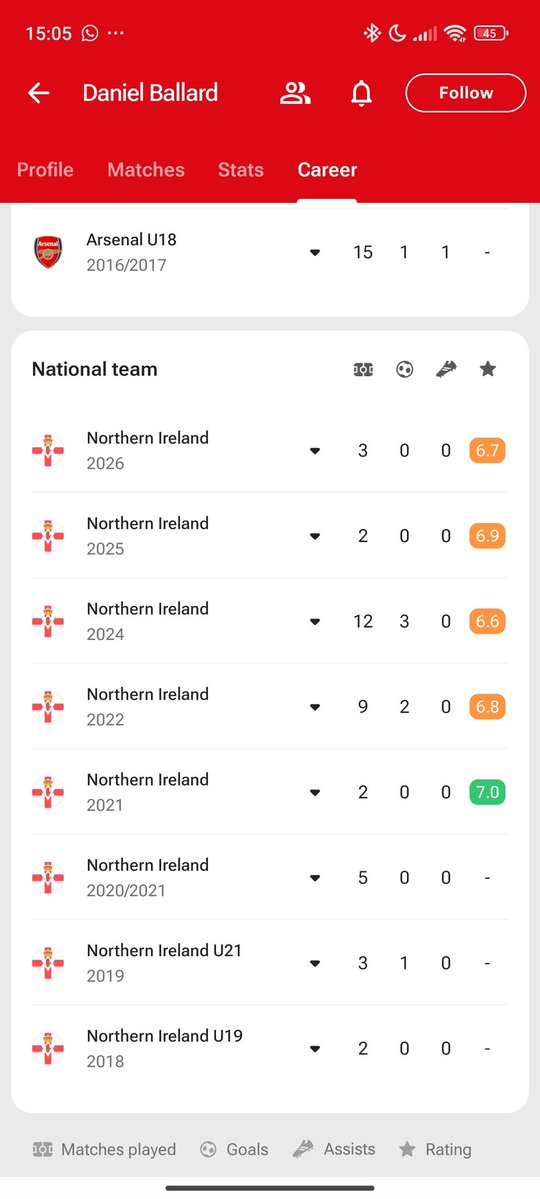 TalkFPL (Ishaan) tweet media