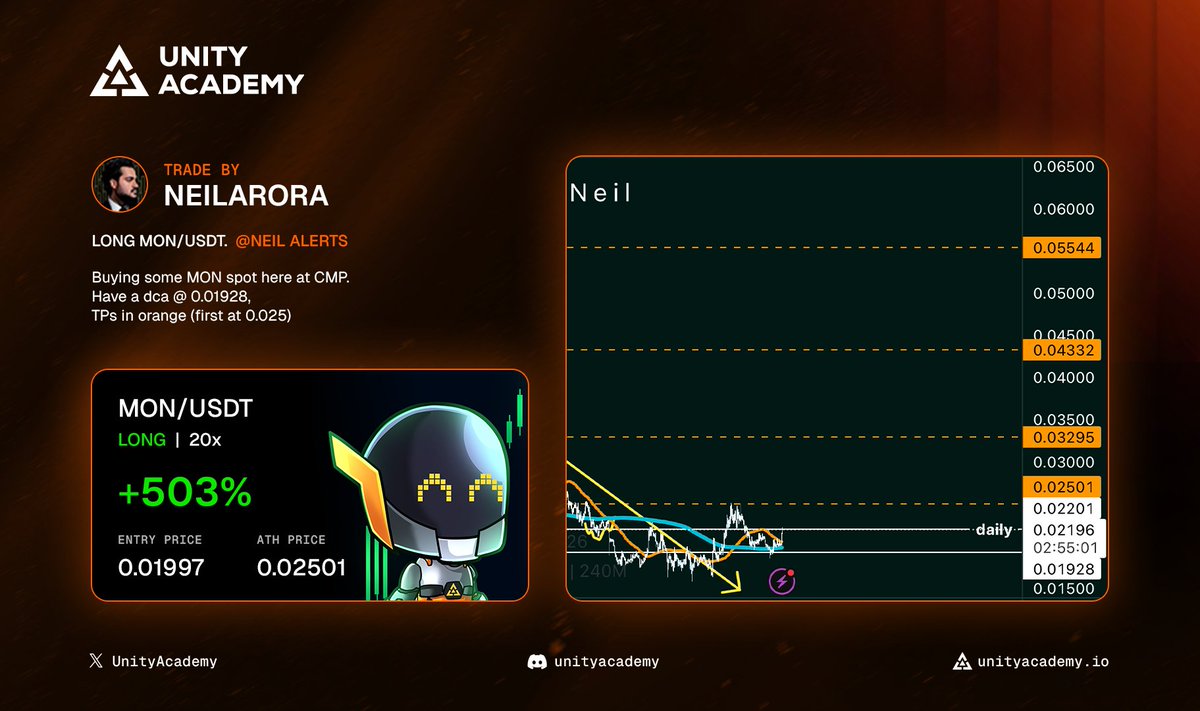 Unity Academy tweet media