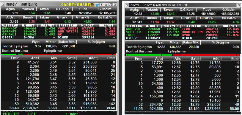 Ses ver Traderx Tayfa :)  Böyle bir ortamda nasıl bir gün 
artık 3 gün yanlız kalacaksınız 3 gün paylasım yok . 
kim benim hakkımda sallarsa hakkım helal değildir . 
#obams #ruzye #mhrgy herşey ortada :) 

yorum serbest patlatın bu twiti