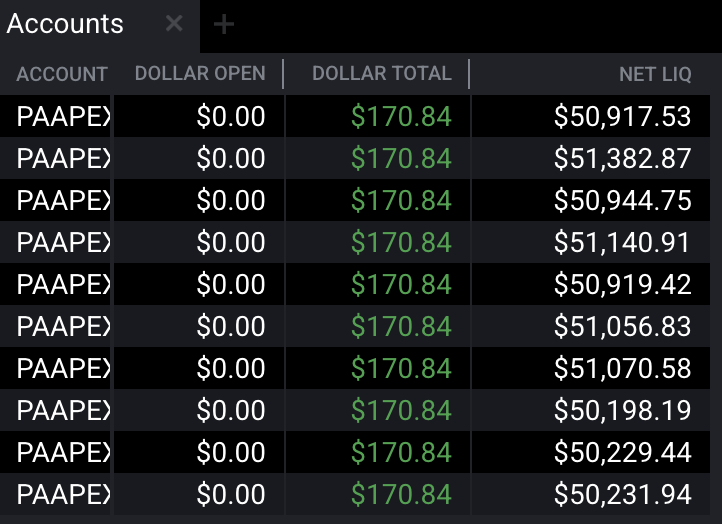 ticksnotpips's tweet photo. Retail ICT traders don't know how to find real "Order Blocks" because they just trade the price pattern. 

Order flow gives you the full picture. 

This morning at 10:00 a large +1034 aggressive buyer can be seen on the tape at the #ES_F 6598.00 level. 

The entire 10:00 hour price kept retesting this level but buyers continued to defend price ultimately pushing it higher to fill the overnight RTH gap, enough for me to bag my 1:1 scalp and get out.
