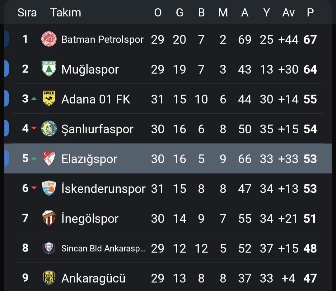 Ahmet Karaca tweet media