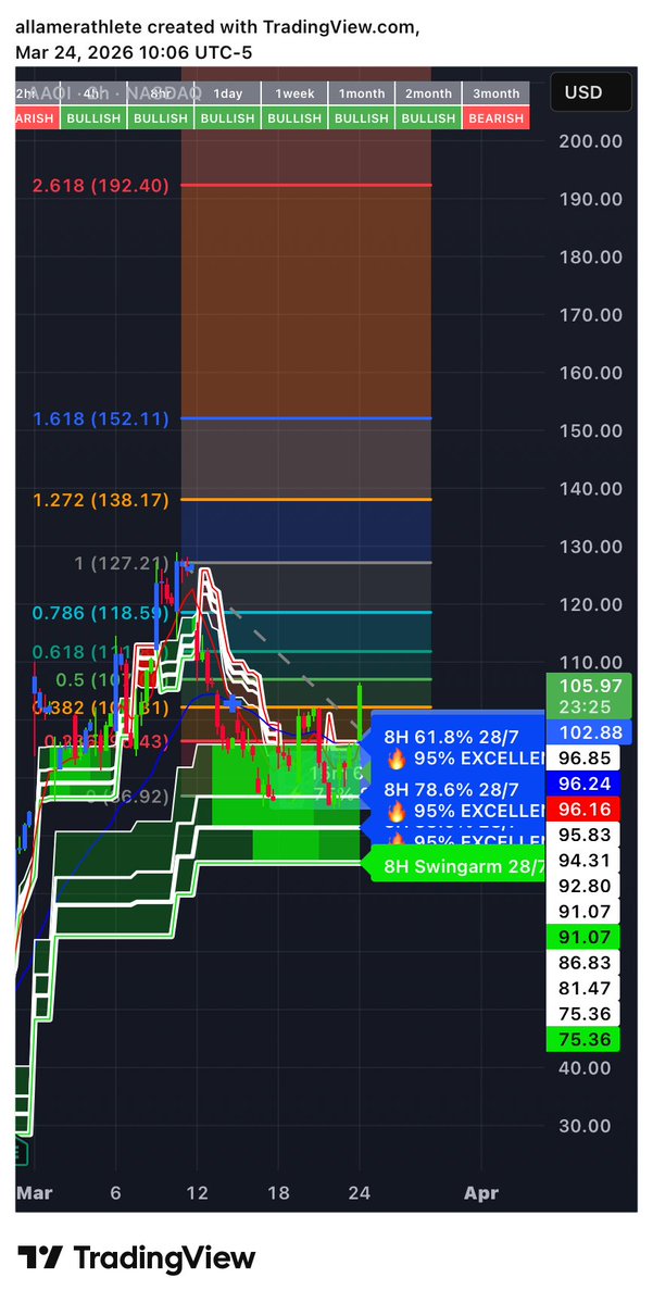 Deppilf flippeD tweet media