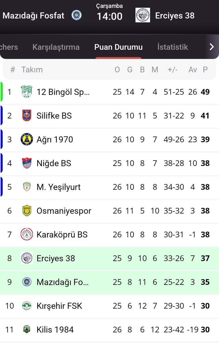 Yucel Bey tweet media