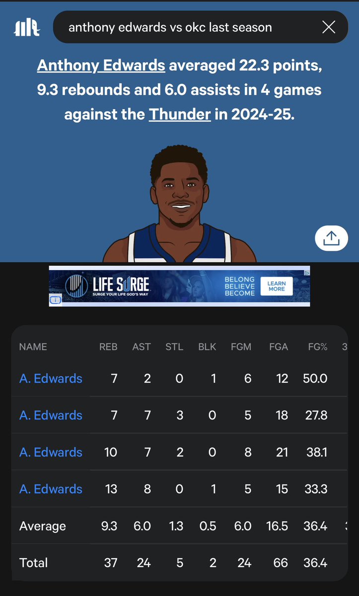 Gyan TeeBee tweet media