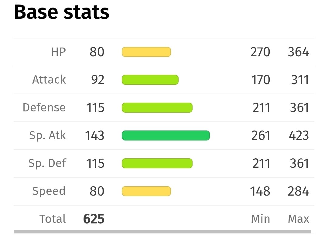 Iron Maiden || Powered Down tweet media